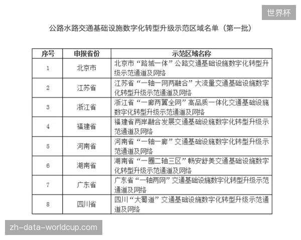 世界杯赛事运营合同细则落地，如何解决服务商交付与媒体发稿端的脱节难题？